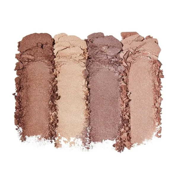 Highlighter>Anastasia Beverly Hills Glow Kit® Sun Dipped