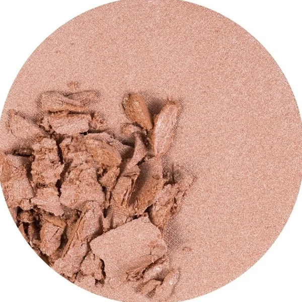 Highlighter>Anastasia Beverly Hills Glow Kit® Sun Dipped