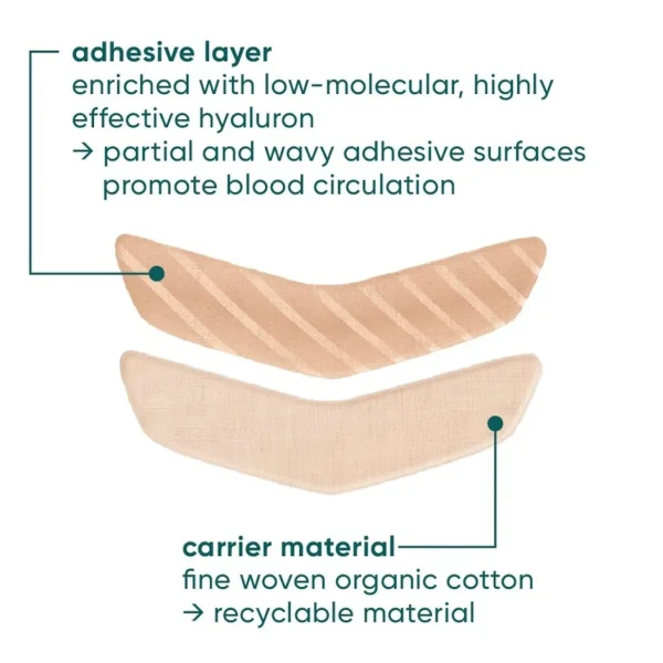 Lipmasker>Apricot Mouth Patches Hyaluron