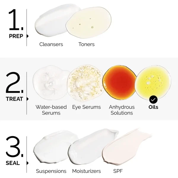 Anti-Pigmentvlekken Creme>The Ordinary De Gewone Hydratatie 100% Biologische Koudgeperste Rozenbottelzaadolie