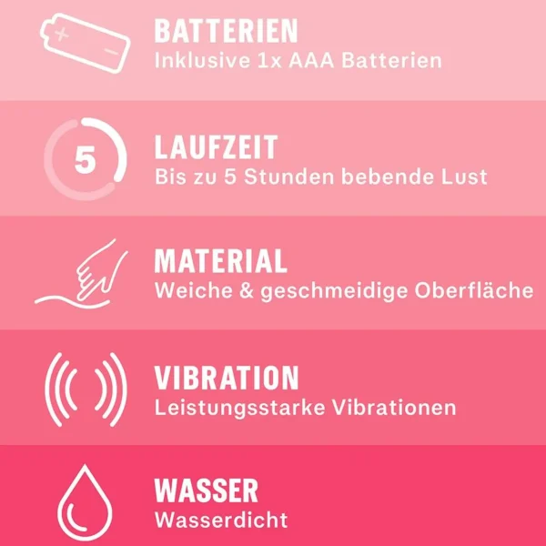 Accessoires>Durex Play Delight Minivibrator