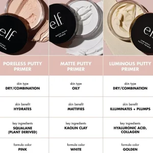 Primer>e.l.f. Cosmetics Matte Putty