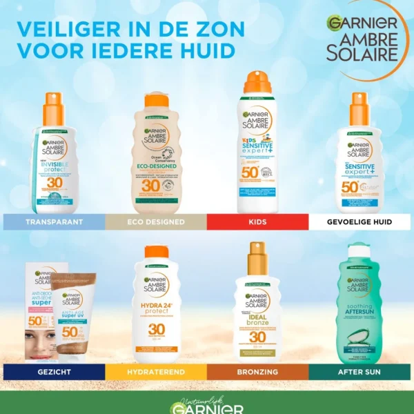 Nazon>Garnier Ambre Solaire Aftersun Melk
