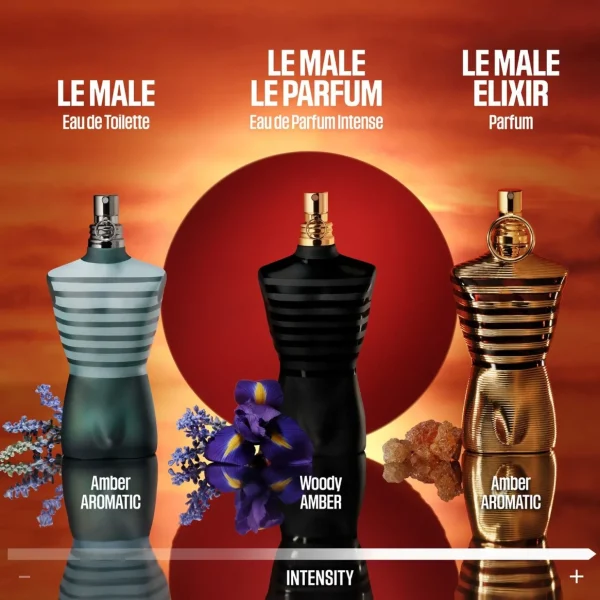 Herengeuren>Jean Paul Gaultier Le Male Elixir