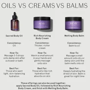 Bodybutter>Keys Soulcare Rich Nourishing