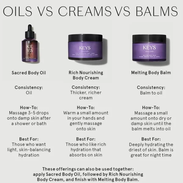 Bodybutter>Keys Soulcare Rich Nourishing