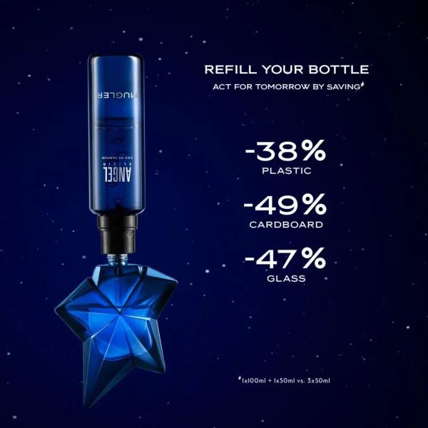 Navulbare Geuren & Navullingen>MUGLER Angel Elixir Navulbare Eau De Parfum