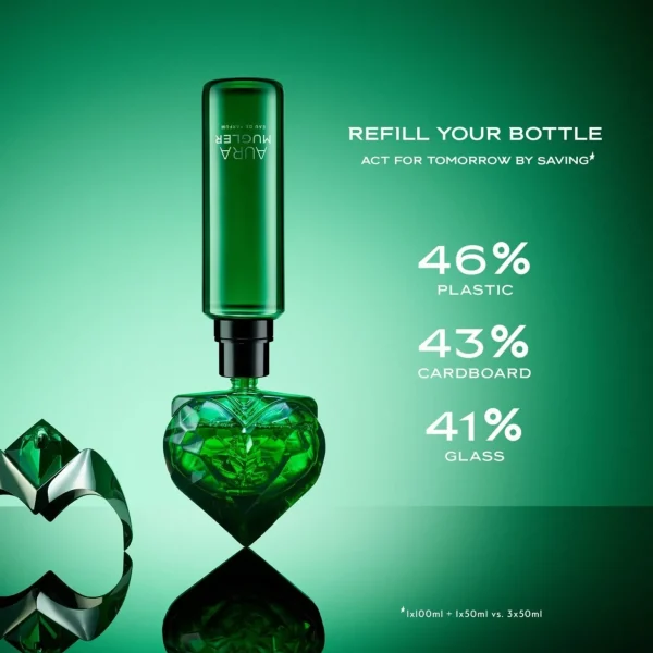 Navulbare Geuren & Navullingen>MUGLER Aura Navulbaar Eau De Parfum