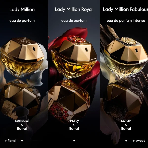 Damesgeuren>Rabanne Lady Million Eau De Parfum