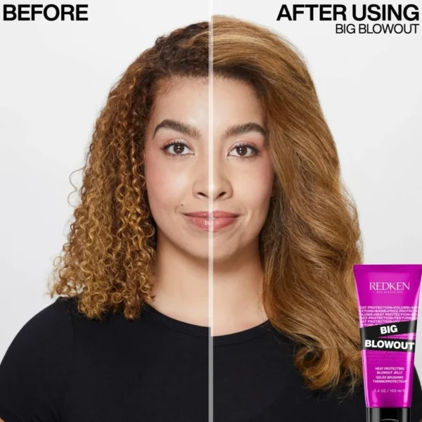 Gel>Redken Grote Klapband