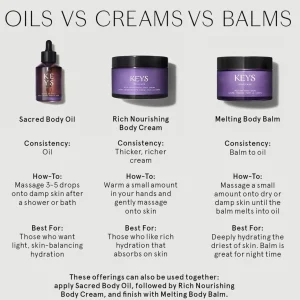 Body Oil>Keys Soulcare Sleutels Soulcare Heilig