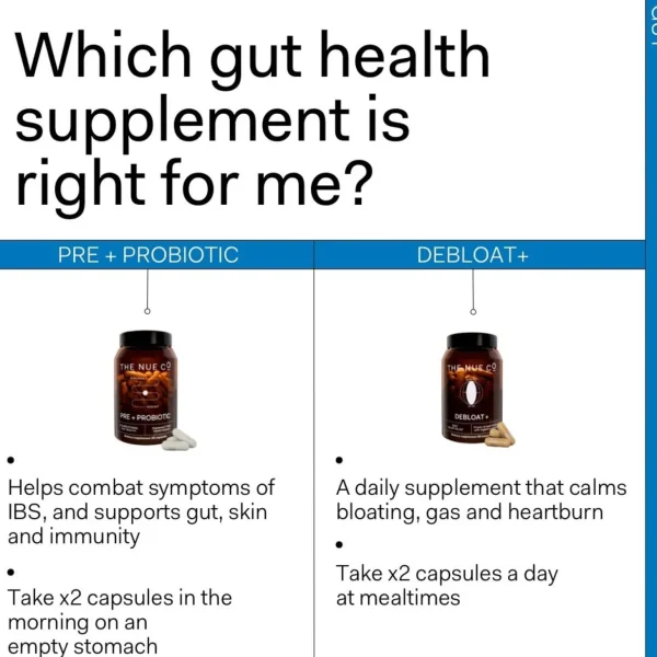 Vitamine>The Nue Co Prebiotic + Probiotic