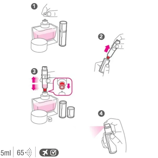 Parfumverstuivers>Travalo Classic Verstuiver Roze