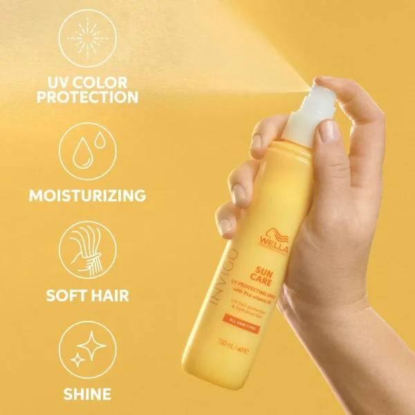 Uv Bescherming>Wella Professionals Protect-Spray