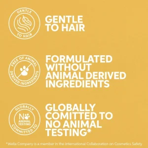 Uv Bescherming>Wella Professionals Protect-Spray