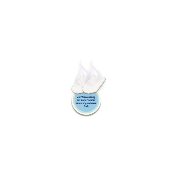 Inademen & Wrijven>WICK Sinus Inhaler
